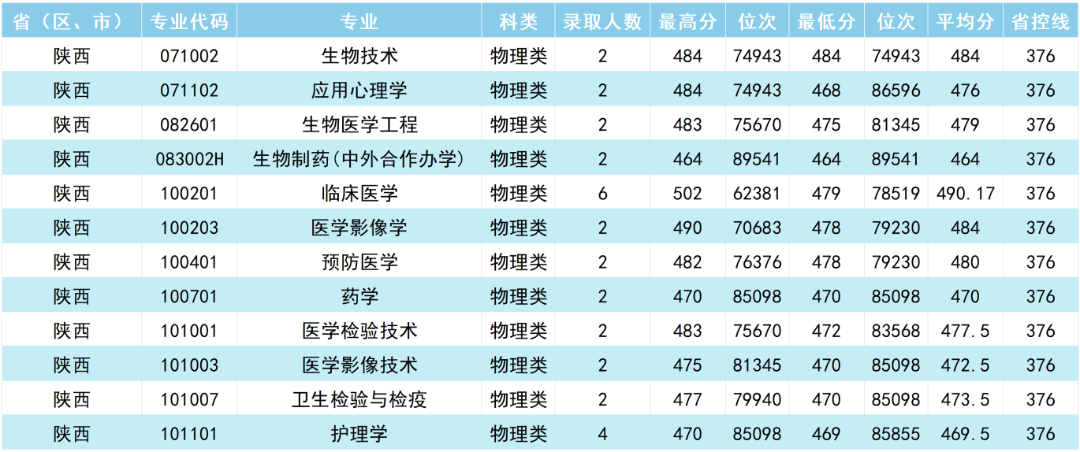 陕西.png