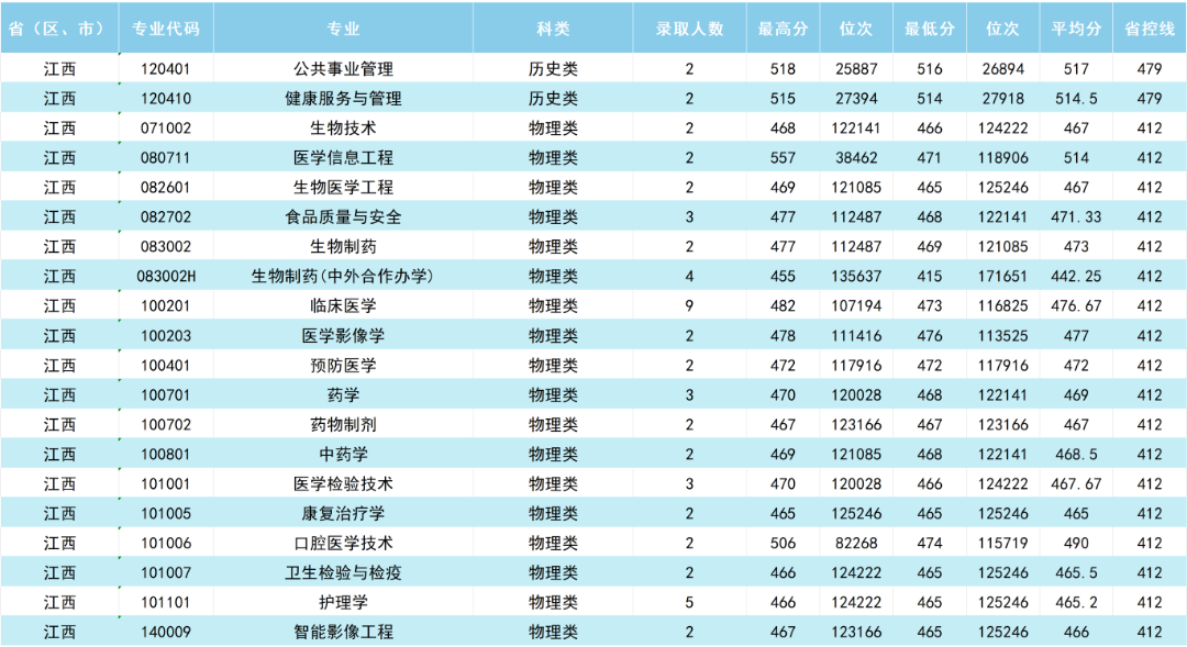 江西.png