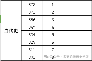 国内大学社会学系排名_中国社会科学院大学排名_中国社会学排名的大学排名