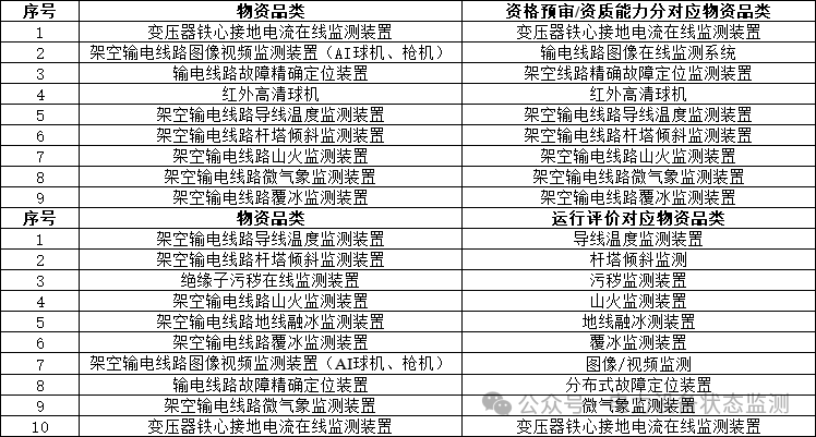 企业微信截图_17618770193614.png