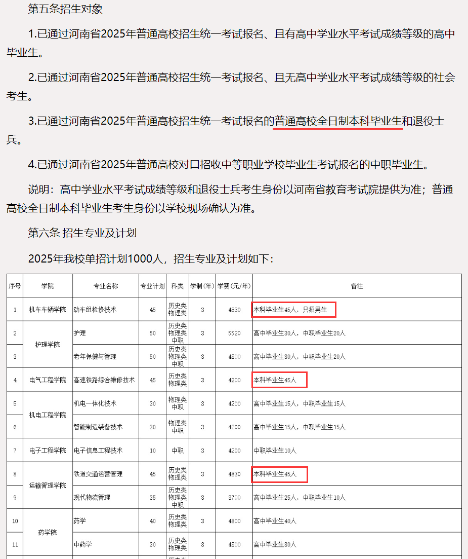 专科升本科的学校（本升专是真的专科院校直招本科毕业生这类高校也大受追捧）