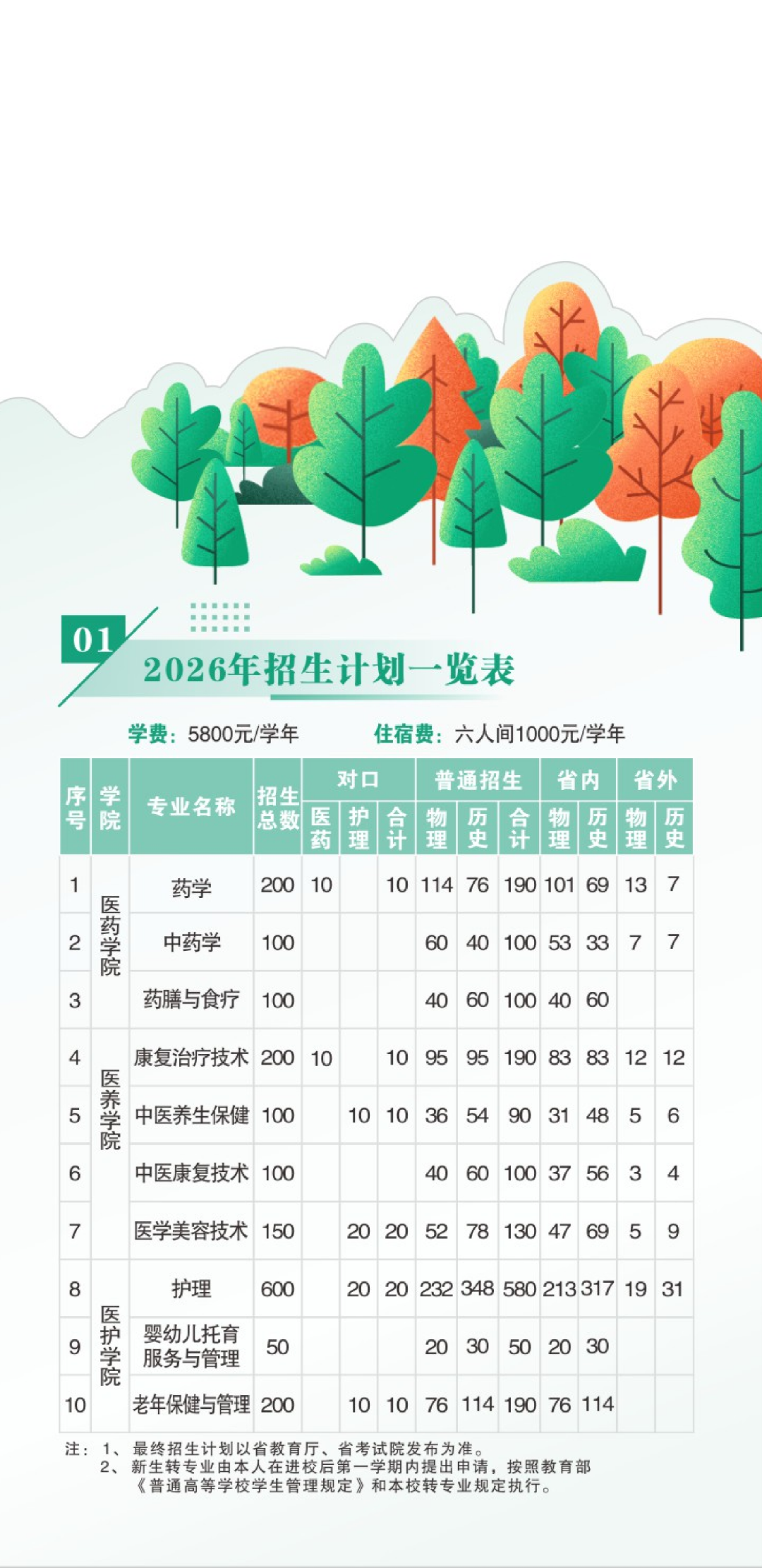 招生简章折页6.11_02(1).png
