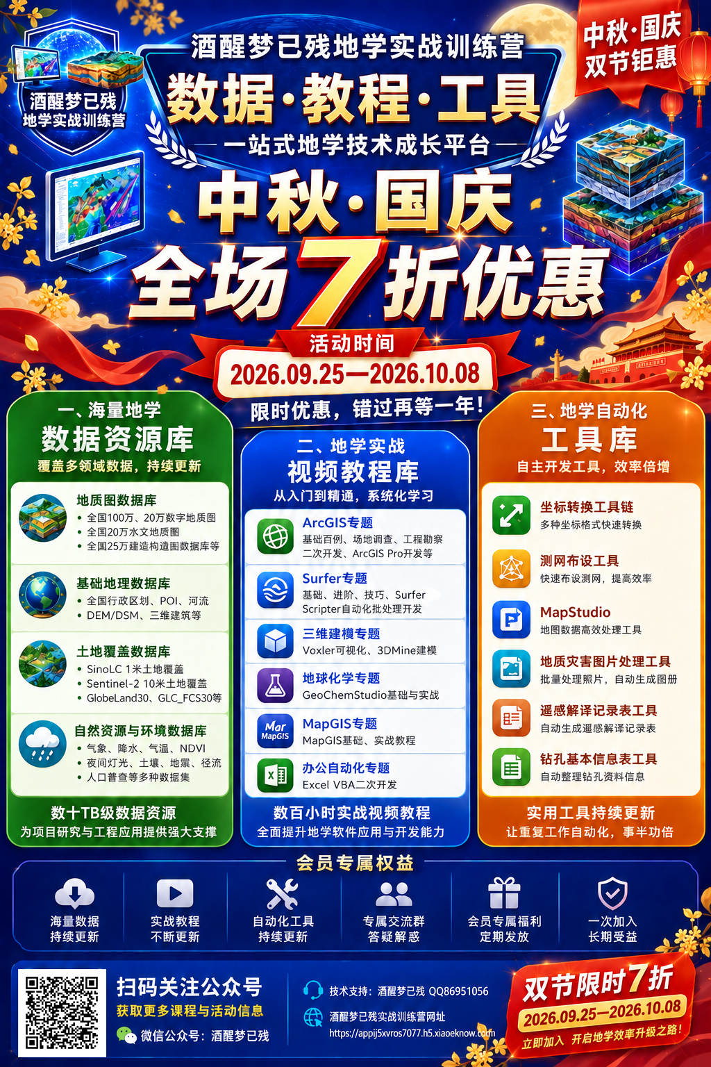 GIS学习者福音：ArcGIS Pro 3.7.2中文版（含数据转换和深度学习模块）安装指南+视频教程，一键获取！ - Py学习