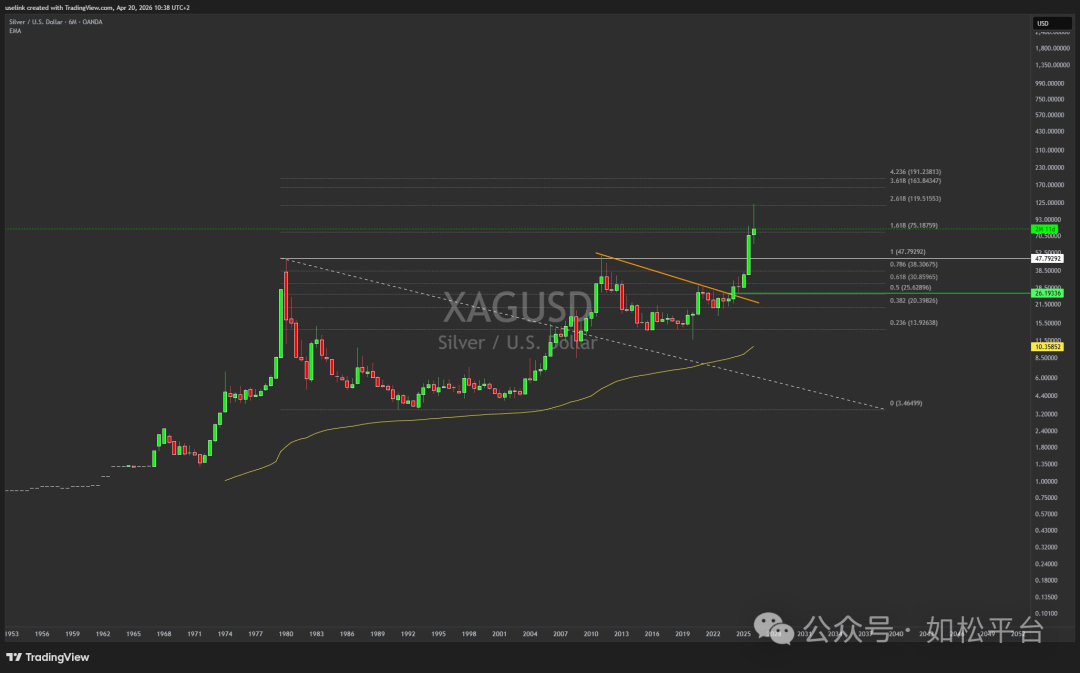 如松：小荷露出尖尖角-图片2