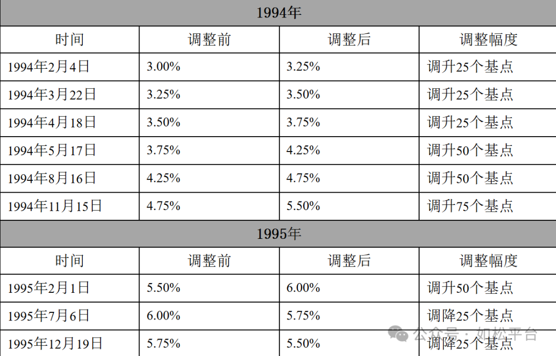 如松：“啪”的一声，是“核弹”还是烟雾弹？-图片2