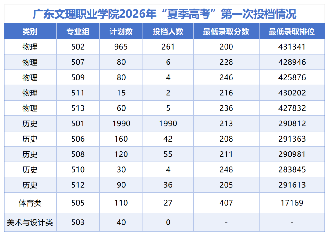 121ba2ab98a66fc398ab303ae995a9a0.png