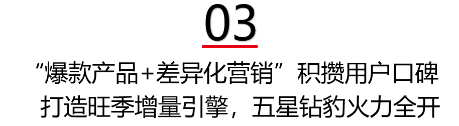 实力书写环五湖骑迹五星钻豹挑战者C位出圈硬核赋能旺季热销