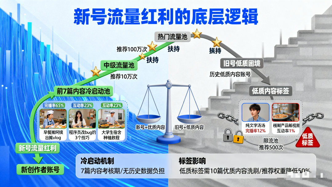 唐诡长安绮诡迭涌预告
