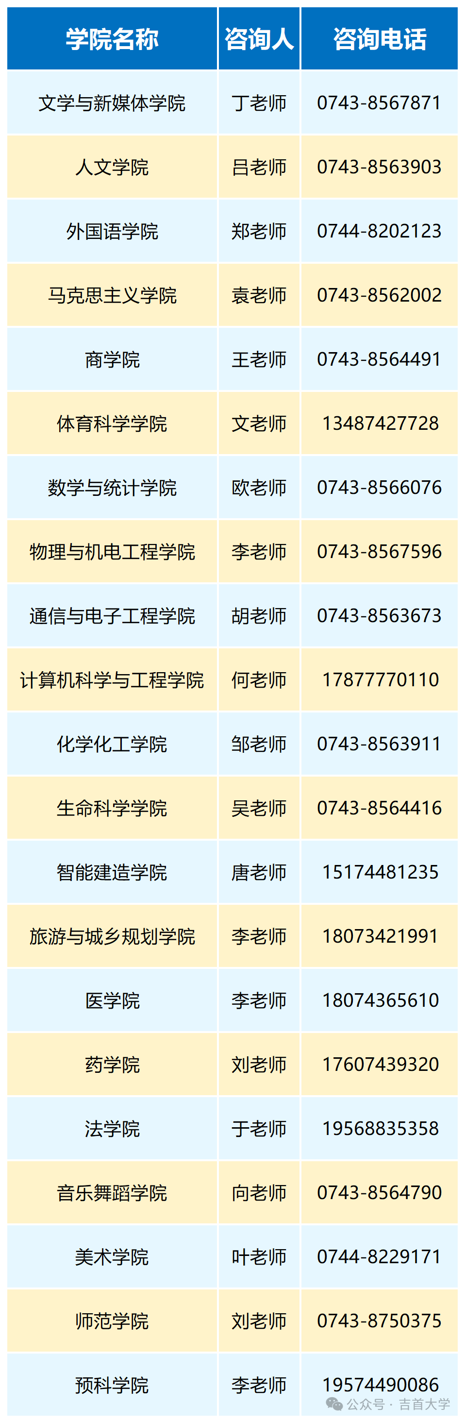 新建 XLSX 工作表_Sheet1.png