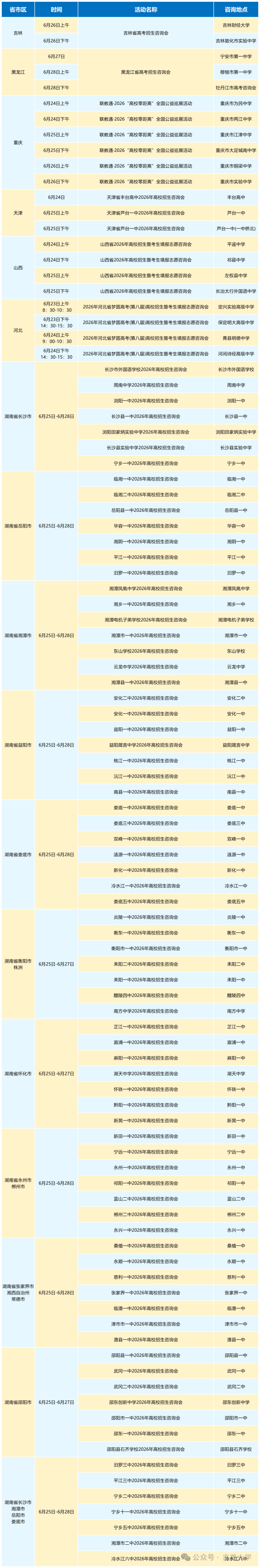 新建 XLSX 工作表_Sheet3(2).png
