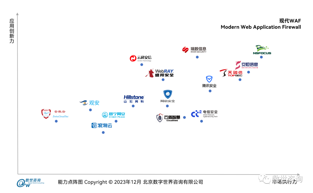 文章关联图片