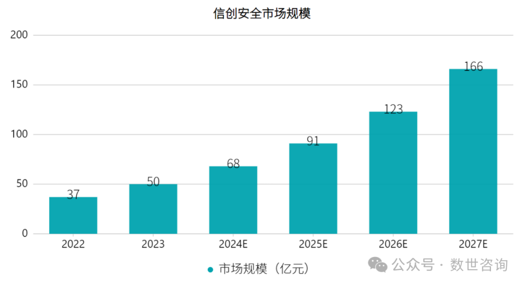 文章关联图片