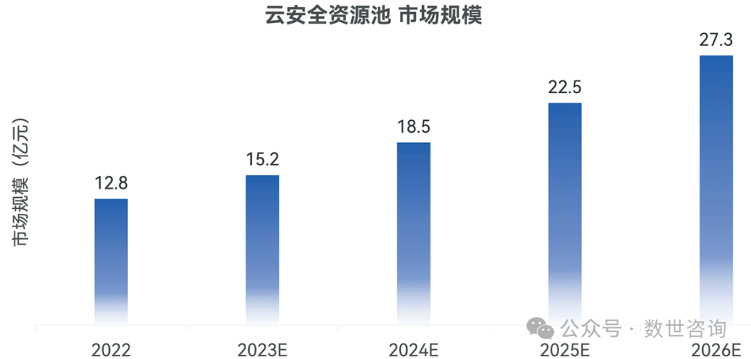 文章关联图片