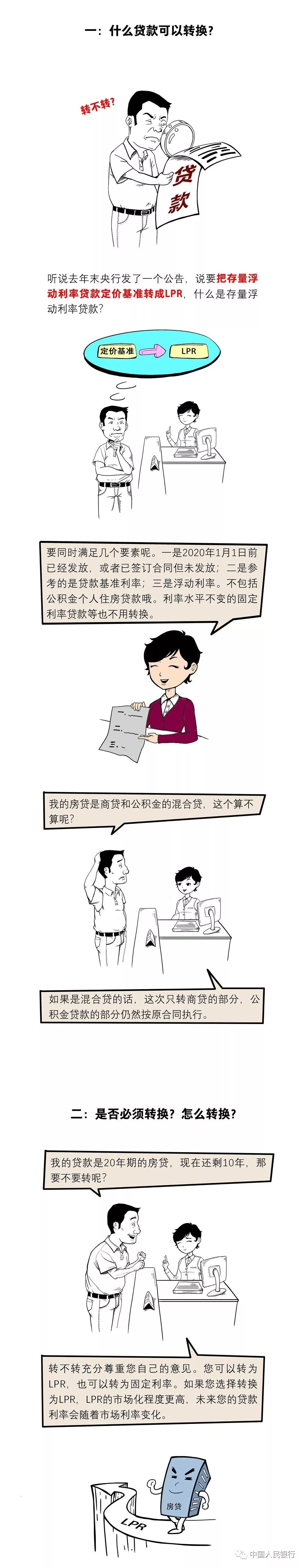 存量浮动利率贷款定价基准转换常见十问(图1)