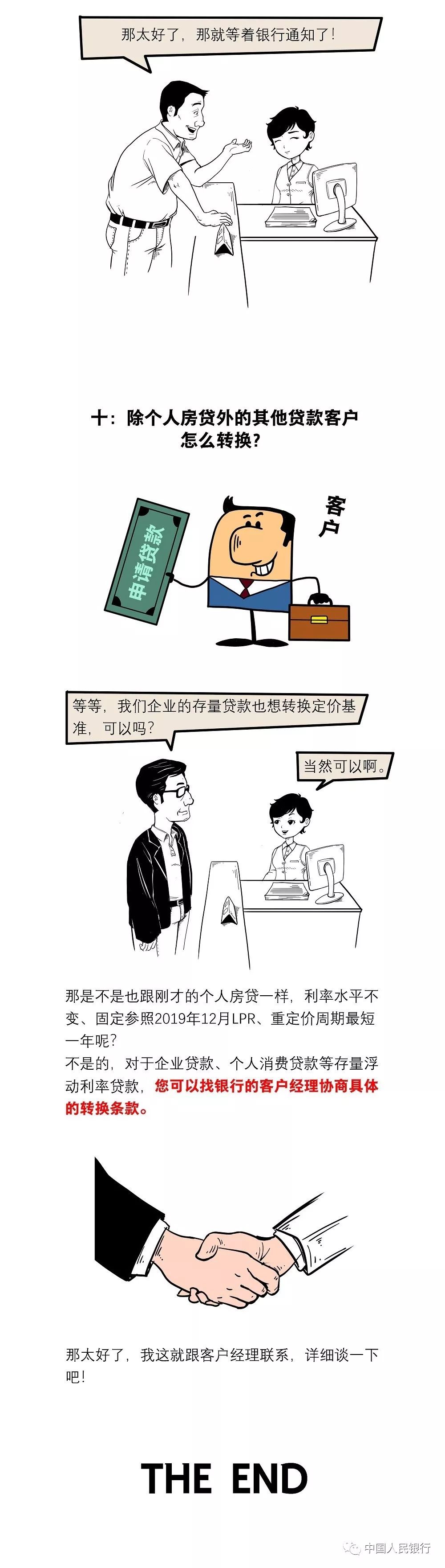 存量浮动利率贷款定价基准转换常见十问(图6)