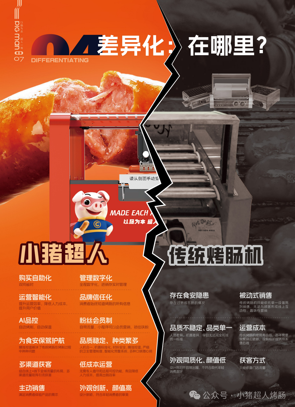 「小猪超人」项目介绍