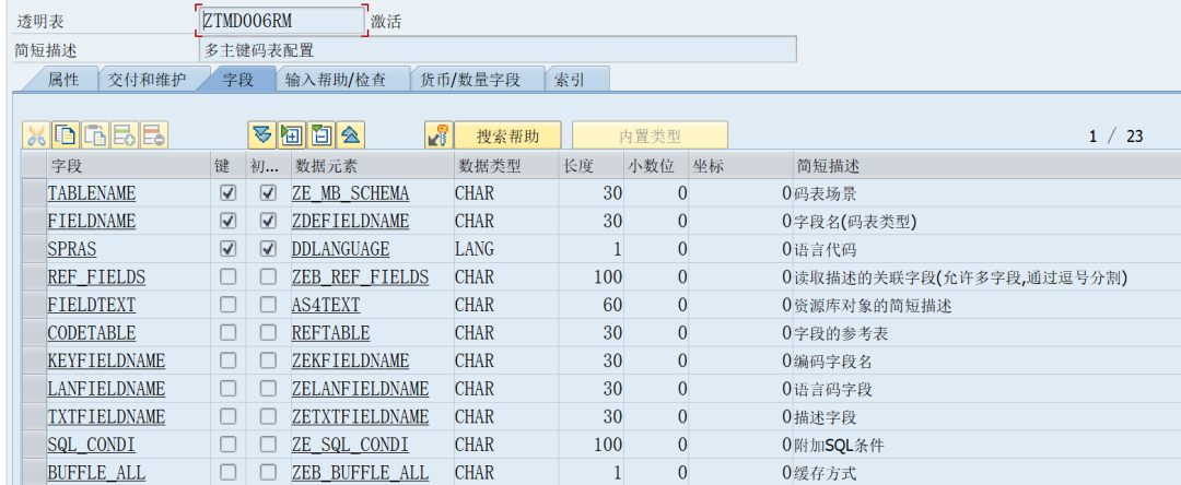 ABAP 基础知识多主键码表 - 封面图