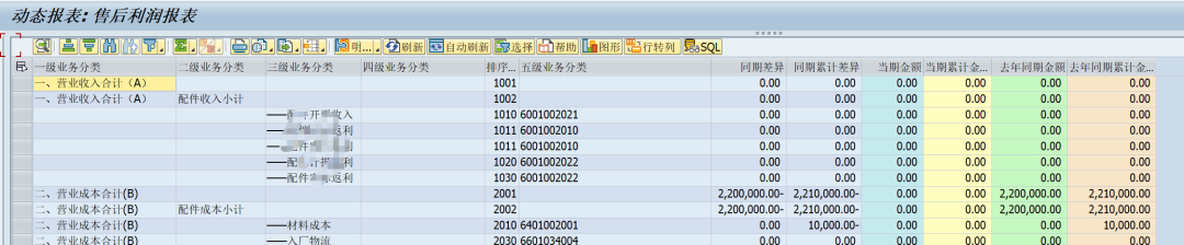 搞死 SAP 系列系统的一键暂停报表 - 封面图