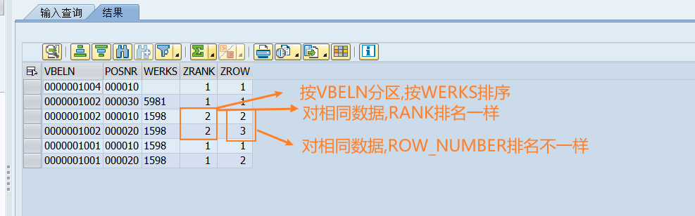 复杂的 HANASQLRANK 和 ROW_NUMBER 函数的应用 - 封面图