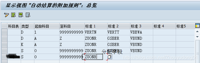 SAP 工具箱财务凭证清账处理 - 封面图