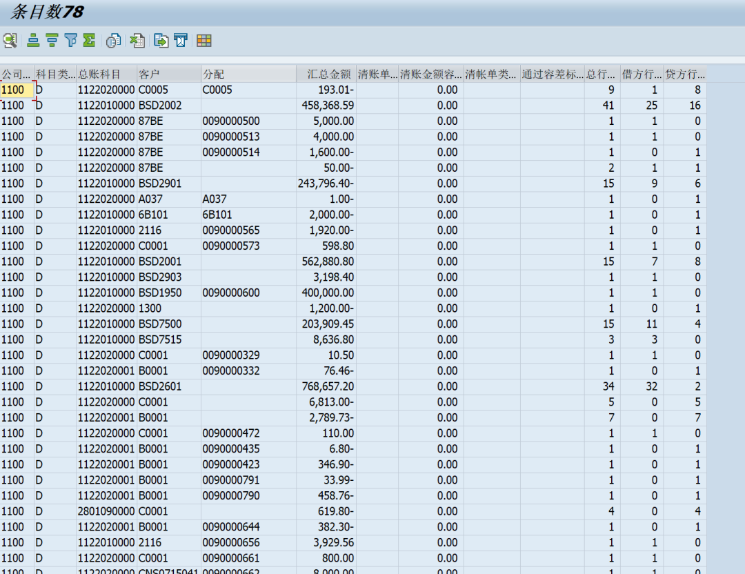 SAP 工具箱财务凭证清账处理 - 封面图