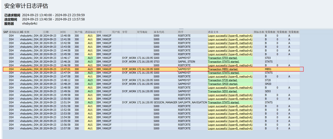 SAP 小技巧记录报表程序的执行日志 - 封面图