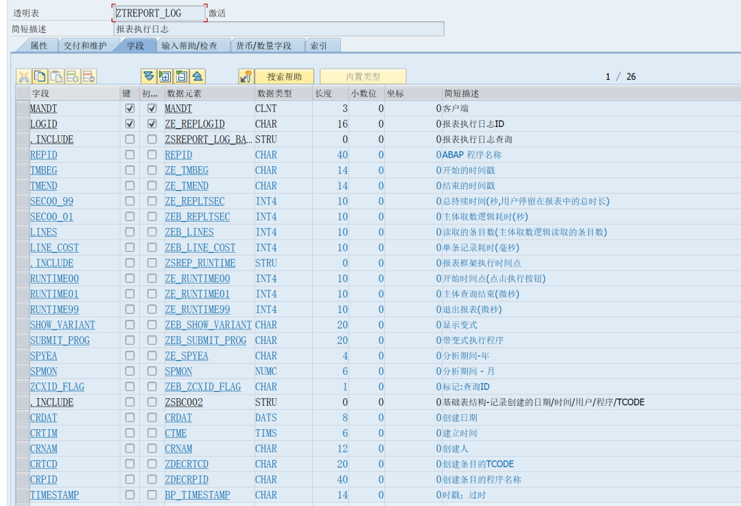 SAP 小技巧记录报表程序的执行日志 - 封面图