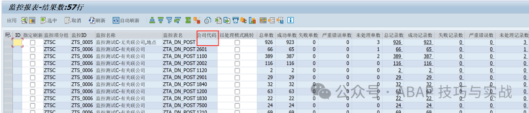 SAP 工具箱邮件通知平台添加公司代码 - 封面图