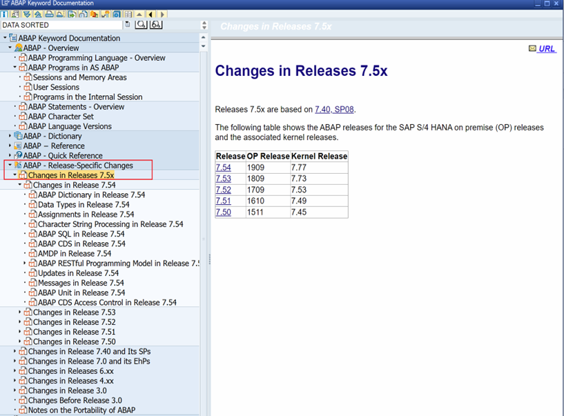 ABAP 基础知识用 SQL 处理内表 - 封面图