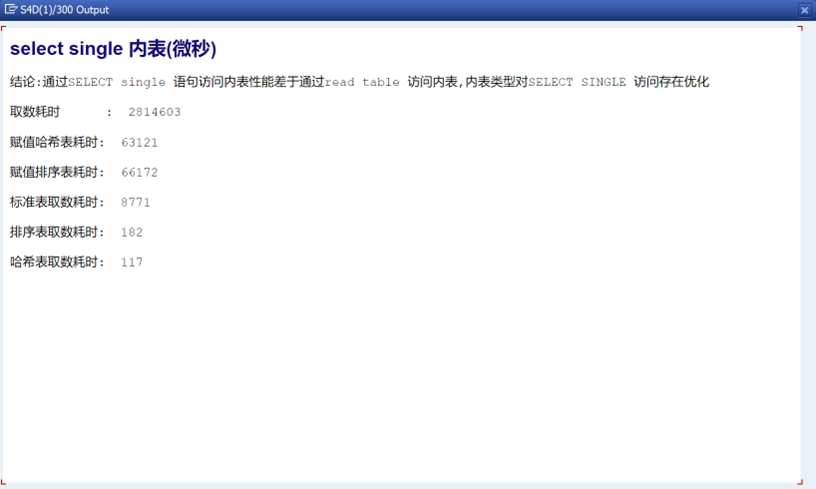 ABAP 基础知识用 SQL 处理内表 - 封面图