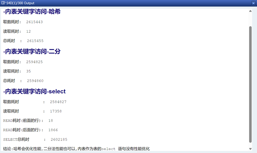ABAP 基础知识用 SQL 处理内表 - 封面图