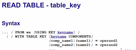 ABAP 基础知识用 SQL 处理内表 - 封面图