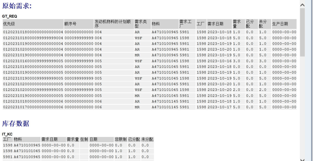 SAP 小技巧优化 CL_DEMO_OUTPUT - 封面图