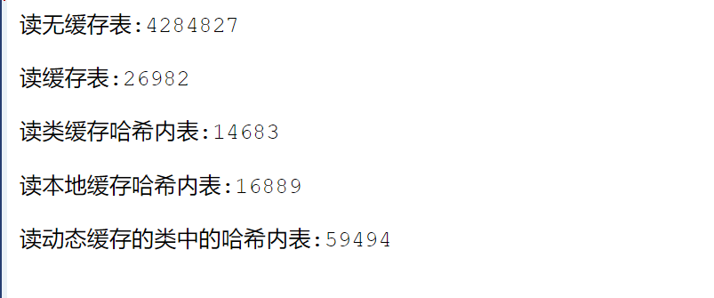 ABAP 基础知识数据读取的缓存 - 封面图