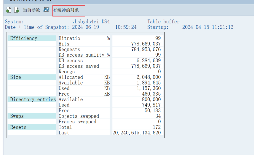 ABAP 基础知识数据读取的缓存 - 封面图
