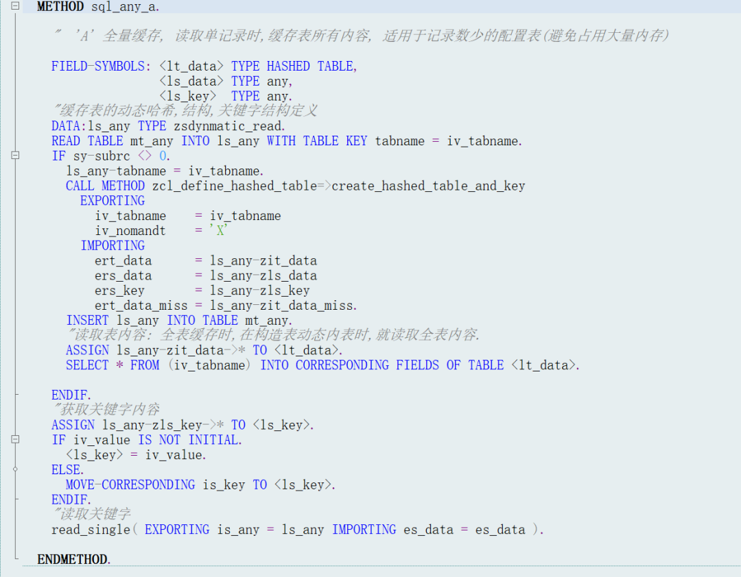 ABAP 基础知识数据读取的缓存 - 封面图