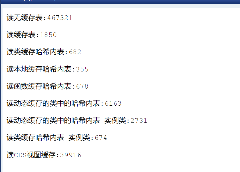 ABAP 基础知识数据读取的缓存 - 封面图