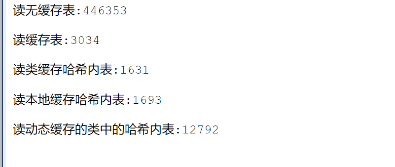 ABAP 基础知识数据读取的缓存 - 封面图