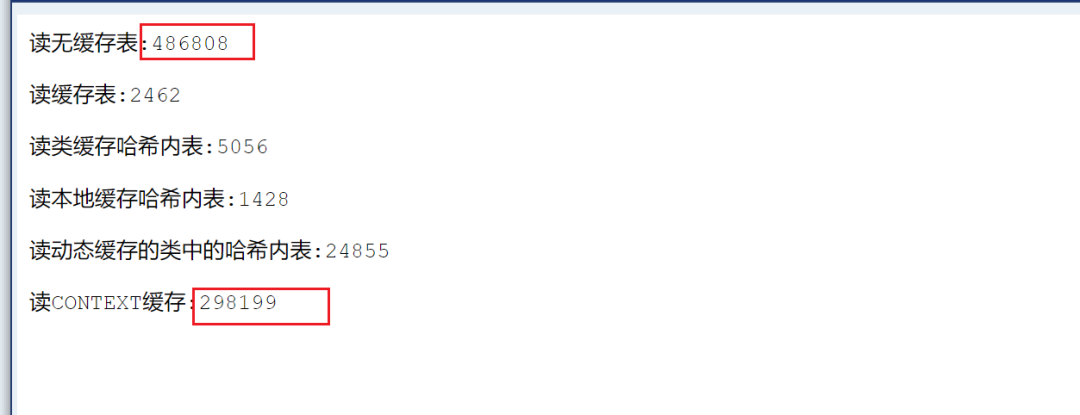 ABAP 基础知识 CONTEXT 缓存 - 封面图