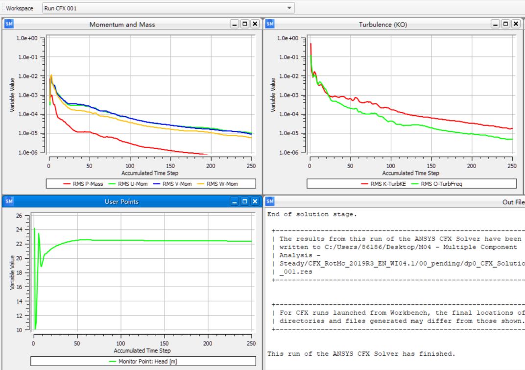 ANSYS CFX 带蜗壳离心泵性能仿真分析的图18