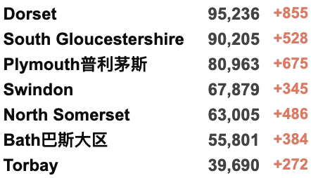 留服：网课学历学位不给认证？英国回国新规需12小时核酸检测！长期新冠症状或导致一代人出现“身心创伤”