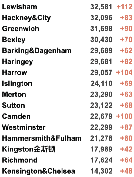 英国日增3.7万例！Moderna研发新冠流感混合疫苗，每年打一次！美国疫情严重：拜登要求强制接种疫苗！