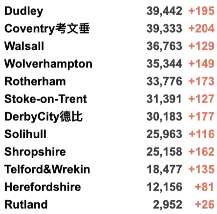 英国日增3.7万例！Moderna研发新冠流感混合疫苗，每年打一次！美国疫情严重：拜登要求强制接种疫苗！