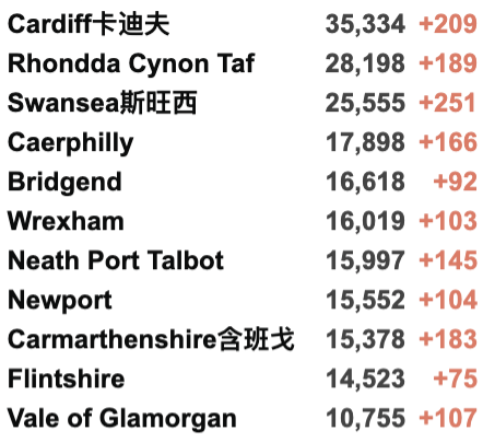 英国日增3.7万例！Moderna研发新冠流感混合疫苗，每年打一次！美国疫情严重：拜登要求强制接种疫苗！