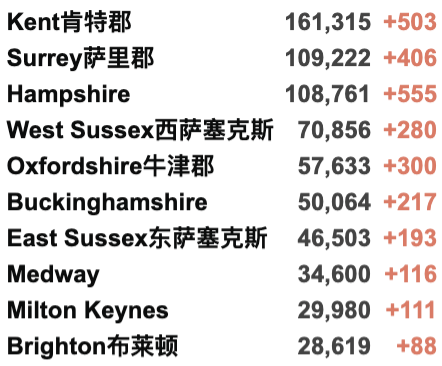 英国日增3.7万例！Moderna研发新冠流感混合疫苗，每年打一次！美国疫情严重：拜登要求强制接种疫苗！