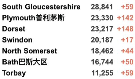 英国日增3.7万例！Moderna研发新冠流感混合疫苗，每年打一次！美国疫情严重：拜登要求强制接种疫苗！