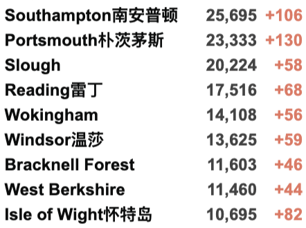 英国日增3.7万例！Moderna研发新冠流感混合疫苗，每年打一次！美国疫情严重：拜登要求强制接种疫苗！