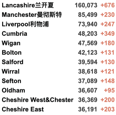 英国日增3.7万例！Moderna研发新冠流感混合疫苗，每年打一次！美国疫情严重：拜登要求强制接种疫苗！