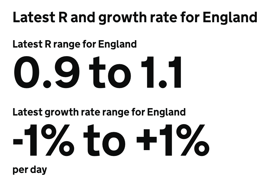 英国日增3.7万例！Moderna研发新冠流感混合疫苗，每年打一次！美国疫情严重：拜登要求强制接种疫苗！