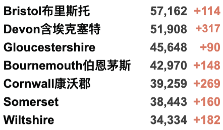 英国日增3.7万例！Moderna研发新冠流感混合疫苗，每年打一次！美国疫情严重：拜登要求强制接种疫苗！